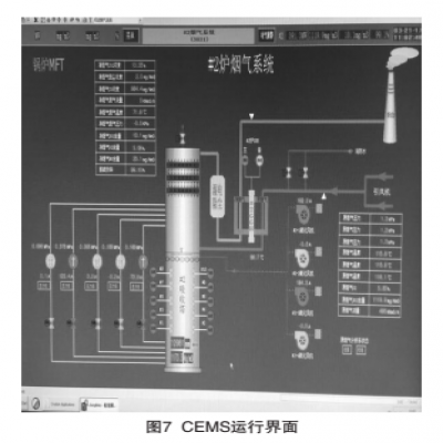 電廠700MW機組改造濕式電除塵技術(shù)分析